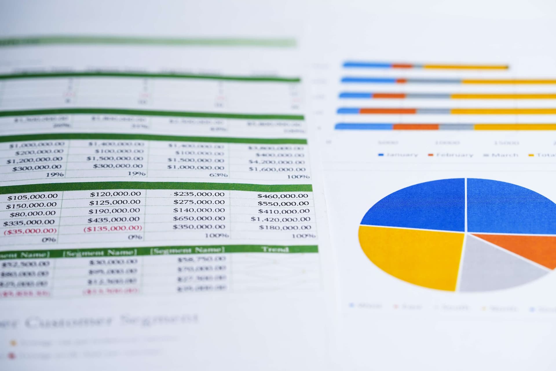 Financial dashboard with budget reports and analytics illustrating D365 budget planning and spending insights, by Dynamics Monk.